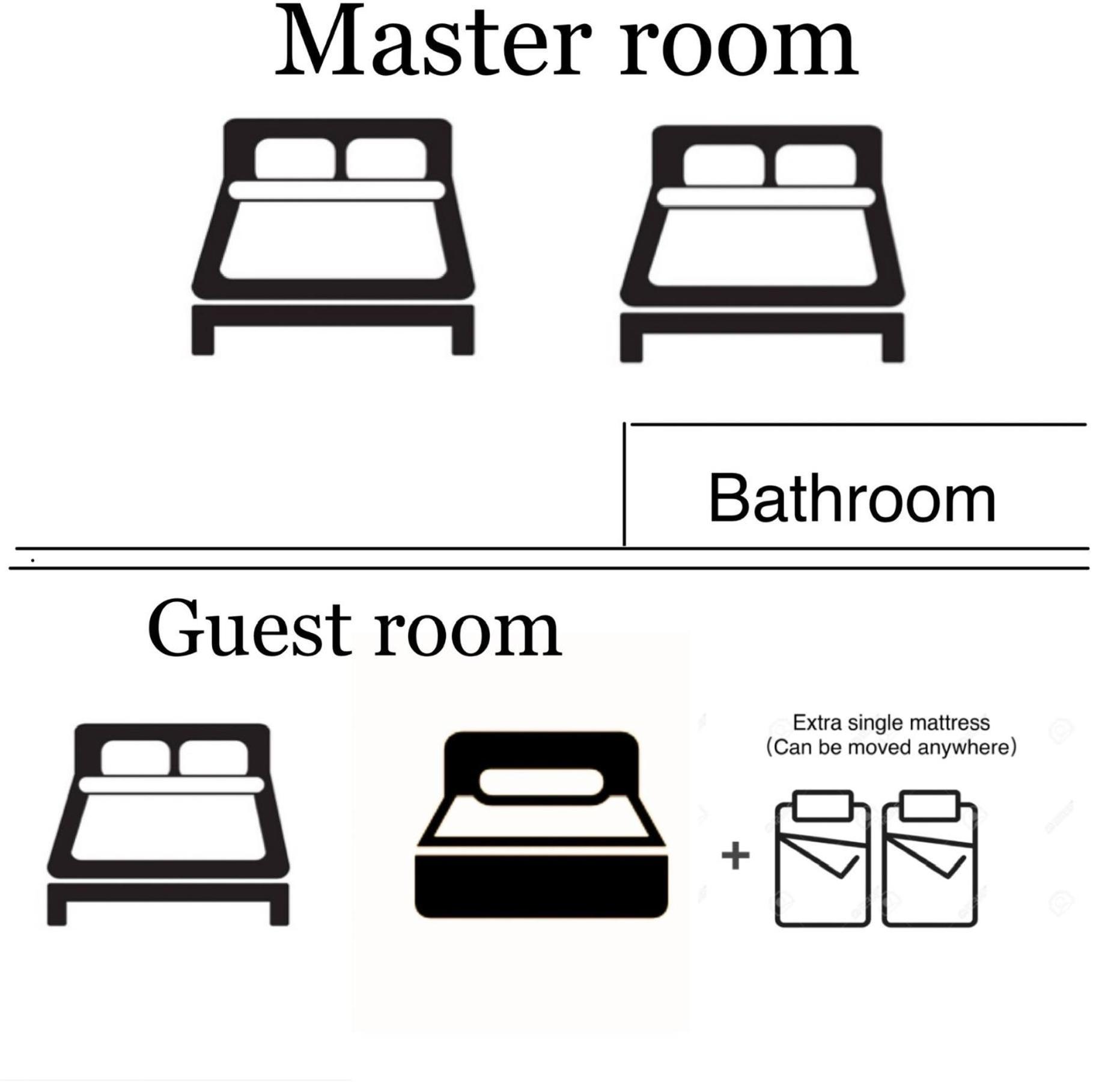 Apartment Ksl Mall 7-10pax 2b2b Netflix-smarttv 65inch Johor Bahru