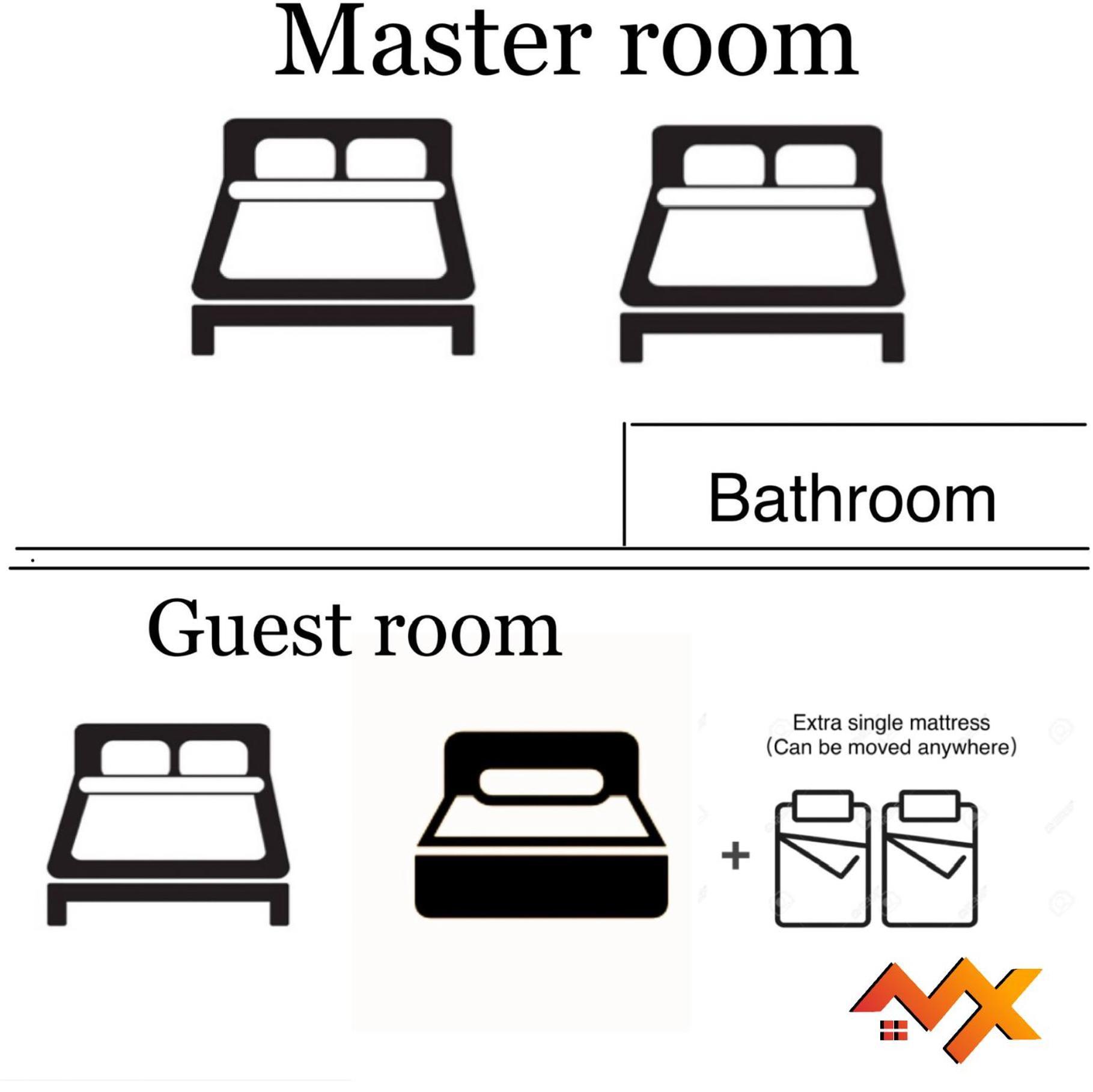 Apartment Ksl Mall 7-10pax 2b2b Netflix-smarttv 65inch