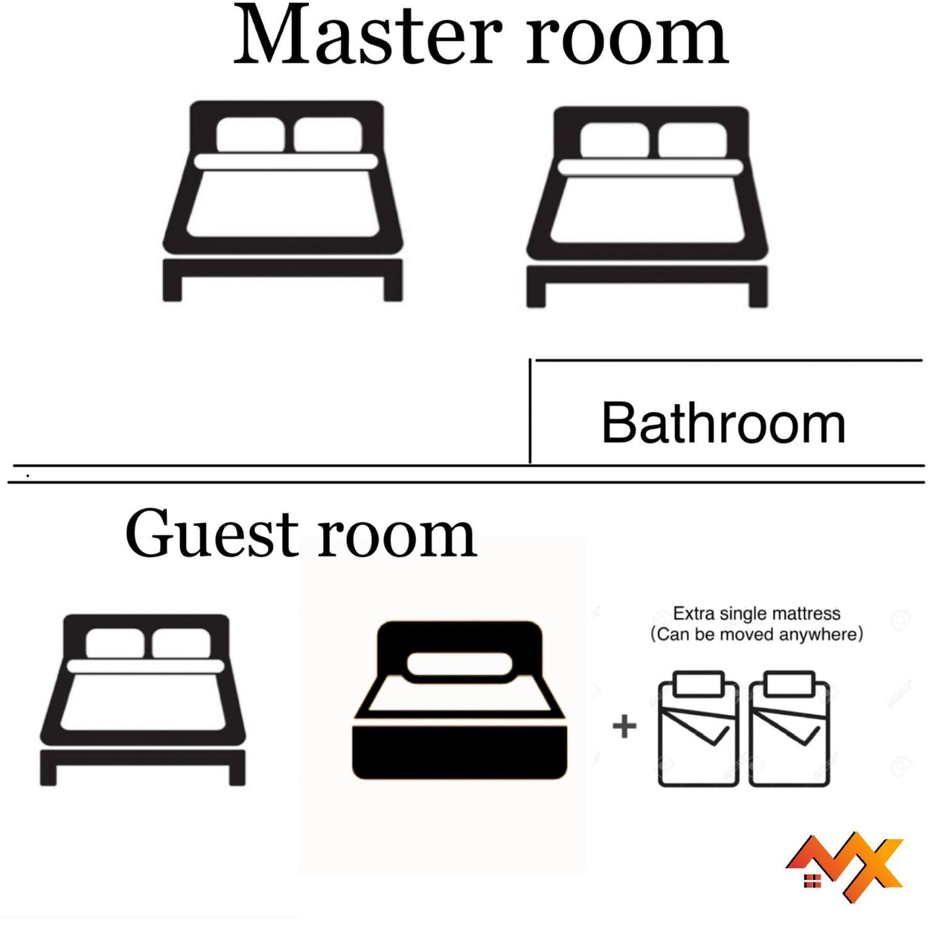 Apartment Ksl Mall 7-10pax 2b2b Netflix-smarttv 65inch Johor Bahru